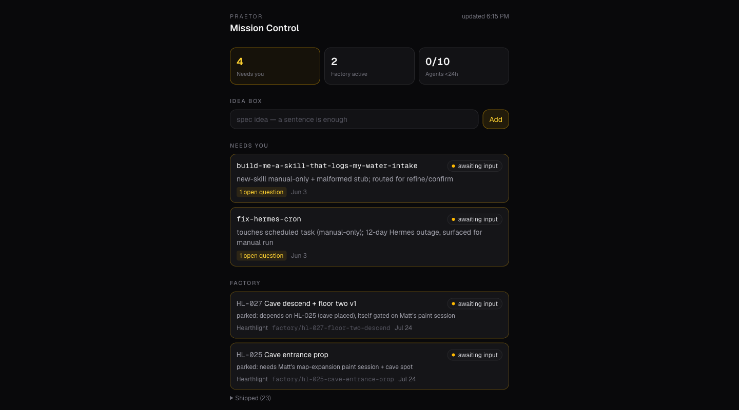 Praetor Mission Control — a dark dashboard showing needs-you and factory-active counts, an idea-capture box, build items awaiting input, and factory branches with 23 shipped specs.